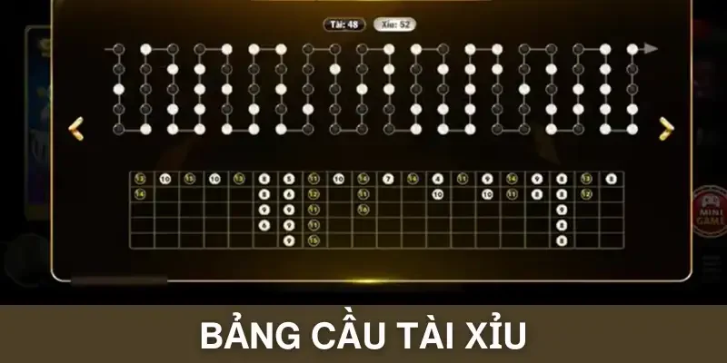 Bảng Cầu Tài Xỉu - Chia Sẻ Mẹo Dự Đoán Kết Quả Chuẩn Xác
